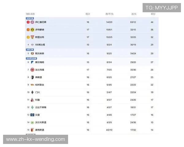 当前赛季意甲20支球队总身价对比排行榜